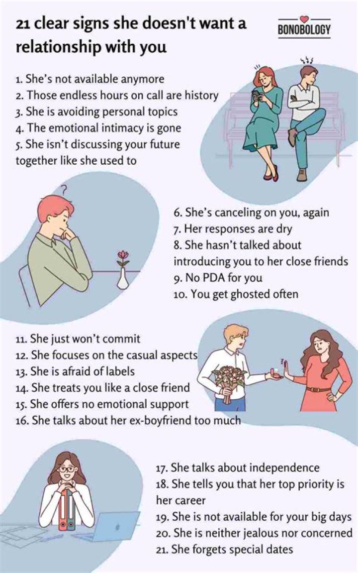 How To Tell If Someone Wants A Serious Relationship Early On