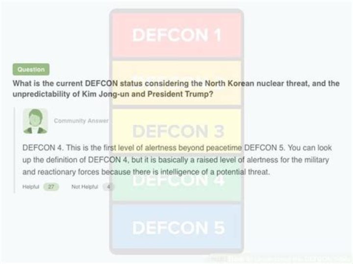 How to understand the defcon scale