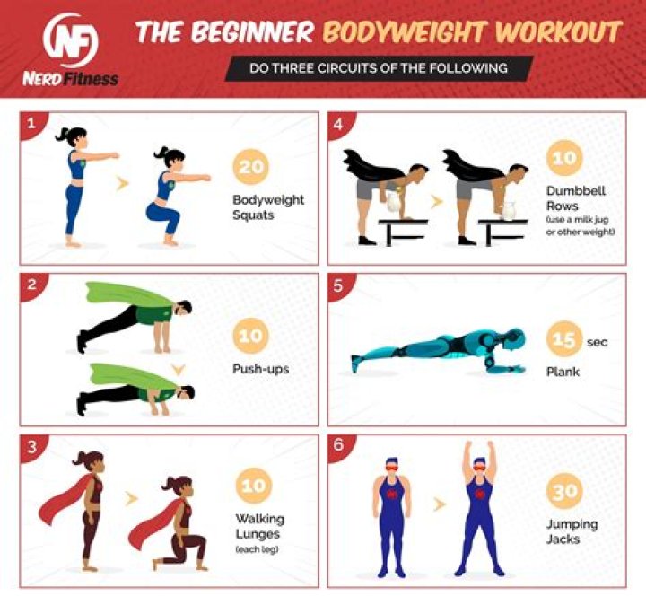 How to Work Out With Your Girlfriend