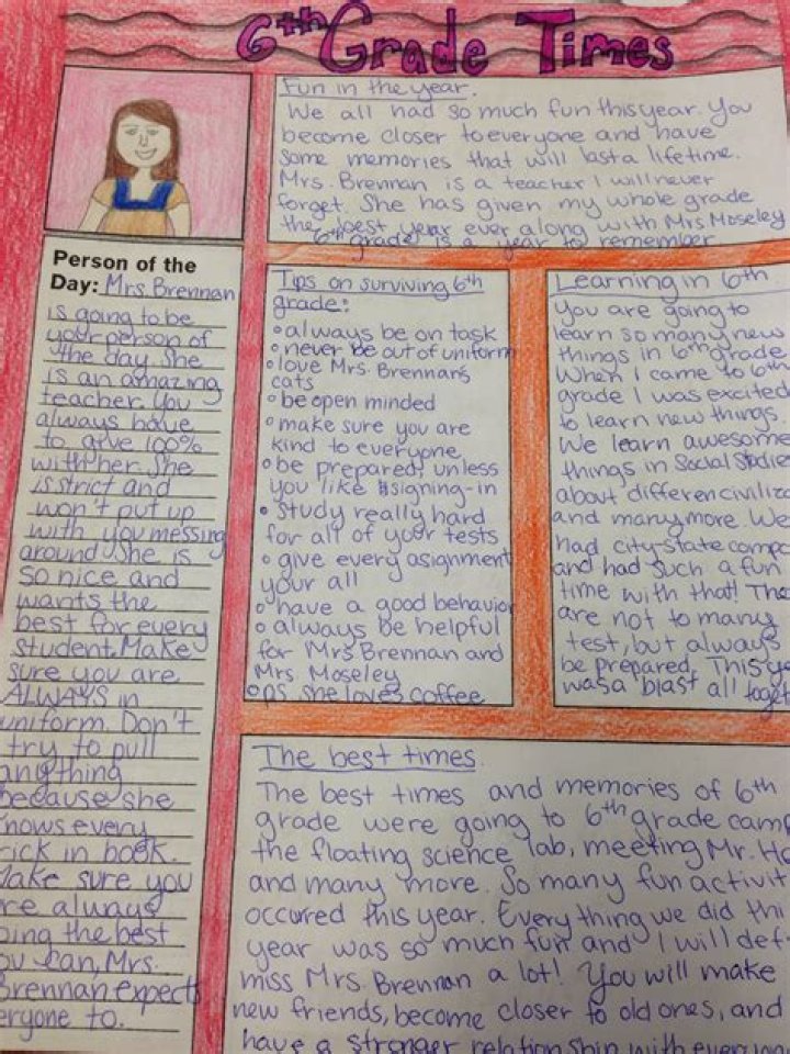 How to Write a Newspaper (for Kids)
