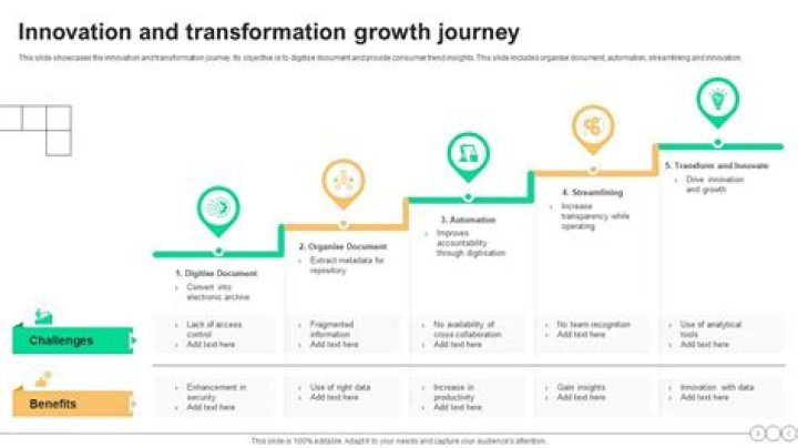 Hushashi Day 80: A Journey Of Transformation And Growth