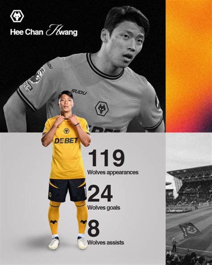 Hwang Hee-chan Stats, Goals, Records, Assists, Cups and more