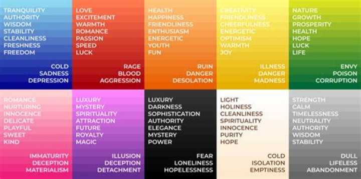I'm a gardening expert and this is what the different colours of grass mean & when you need to take drastic action