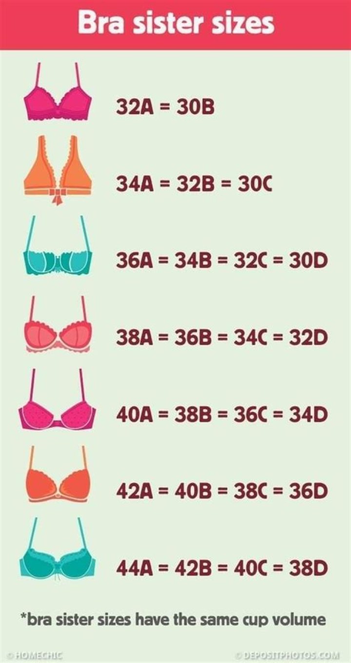 I'm a size 8-10 with 36D boobs and did a swimwear haul - the Aerie bikini and Amazon one-piece were so cute