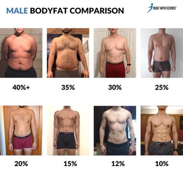 I’m 4’11” and 130 lbs - I’m little but heavy, people say they wish they carried their weight like me