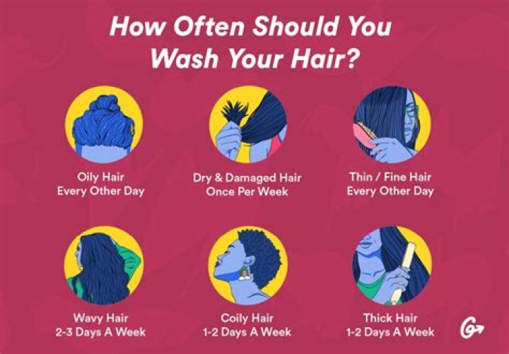 I went 93 days without washing my hair - trolls say it’s disgusting and can’t believe what fell out of her locks
