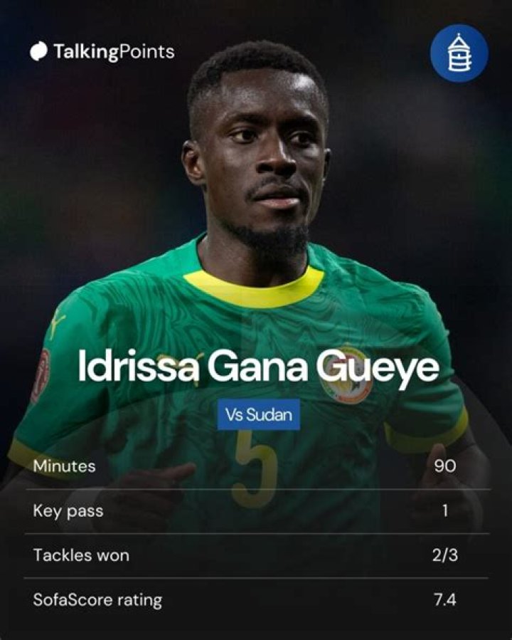 Idrissa Gana Gueye Stats, Goals, Records, Assists, Cups and more