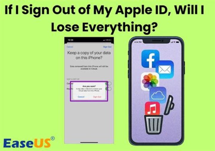 If I delete BeReal, will I lose everything?