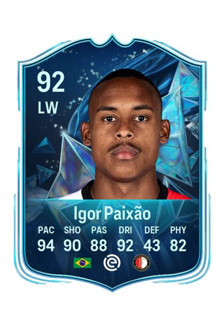 Igor Paixão - Player profile 23/24