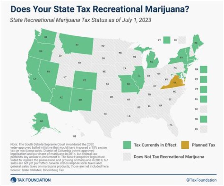 IL announces $445 million in FY 2022 adult-use cannabis tax revenue