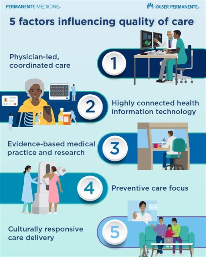 Improving your quality of life with Limitless Male Medical Center