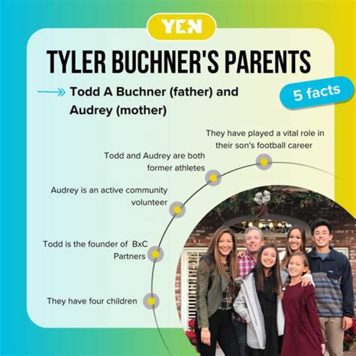 Introducing Todd And Audrey Buchner, Tyler Buchner’s parents: Is the quarterback for Notre Dame Korean?
