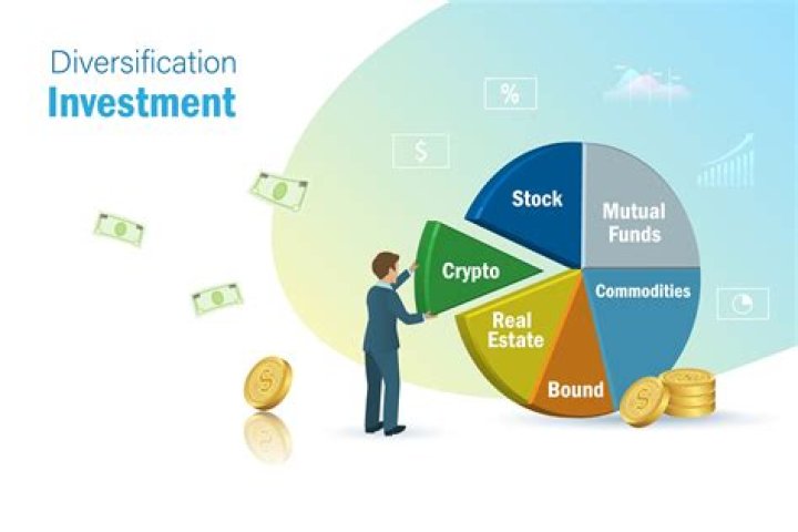 
Investors Diversified Realty Management I LLC (Cleveland)
