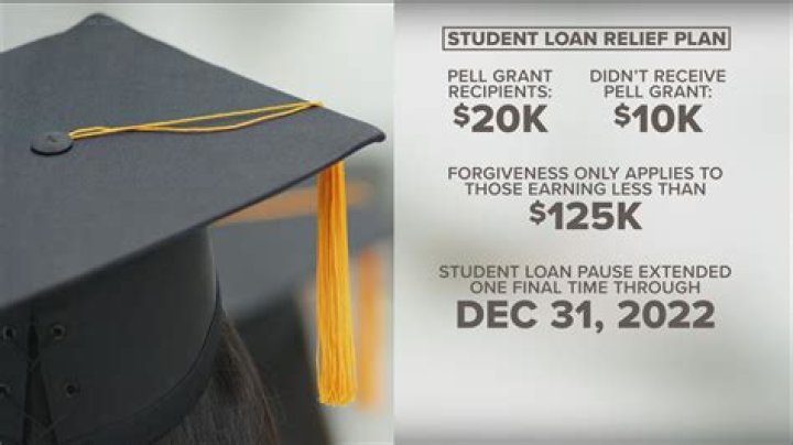 Iowa students react to Biden's loan forgiveness plan