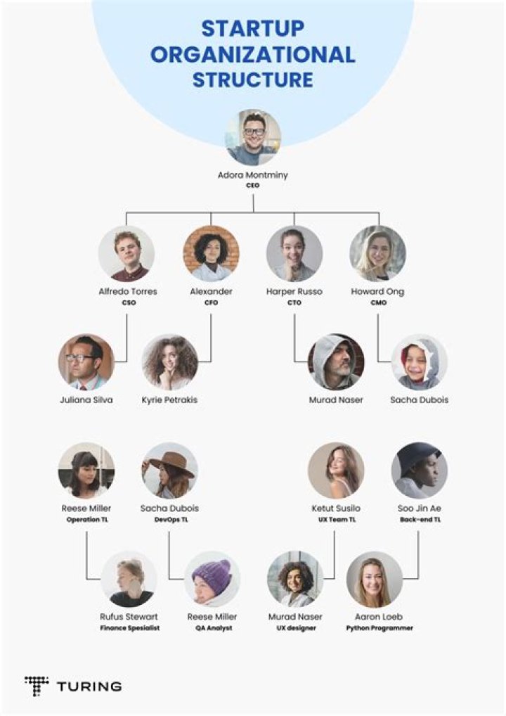 Is Emigen From 'What/If' Based On A Real Company? It May Remind You Of Another Controversial Startup
