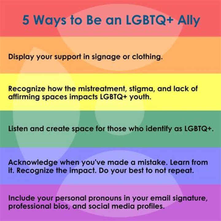 Is Lucy Dacus Gay? Being an Ally For The LGBTQ+ Community Sparks Rumors!