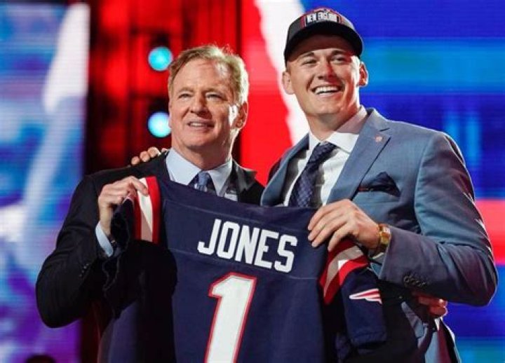 Is Mac Jones Christian? Religion & Ethnicity Revealed