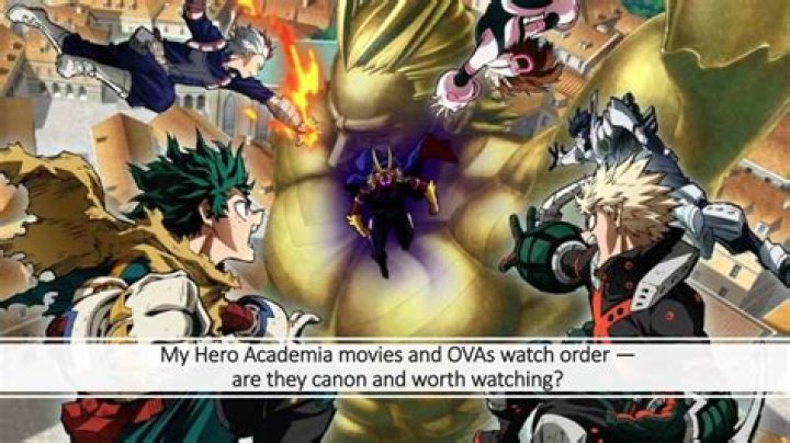 Is My Hero Academia Ending? Boku no Hero Academia Manga and Anime Status Explored