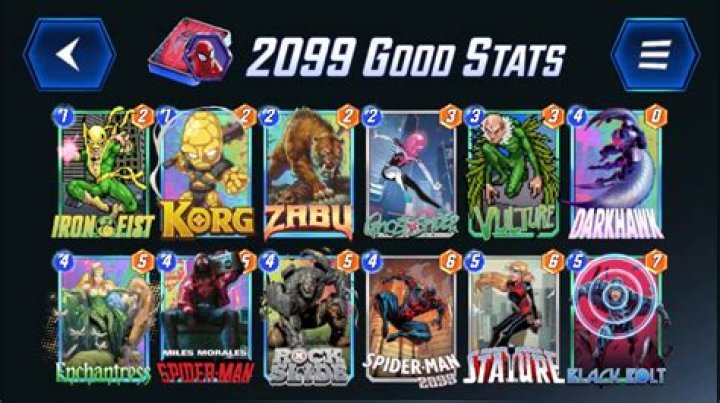 Is Spider-Man 2099 Worth 3000 Collector’s Tokens?