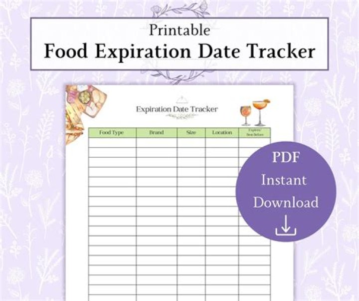 Is that an expiration date on your food, or something else?