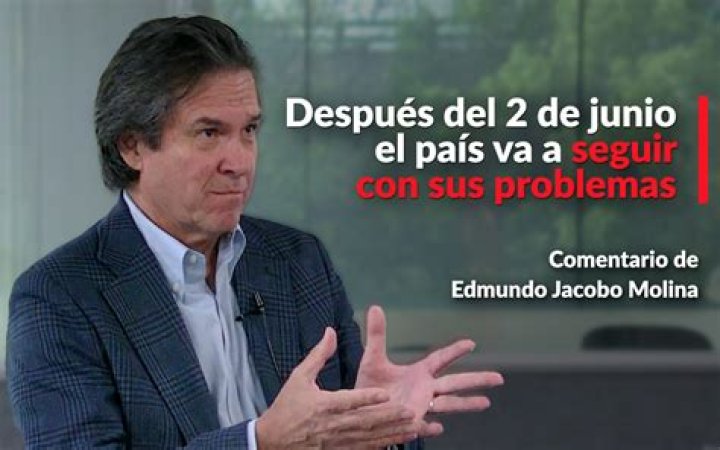 Jacobo Molina - Detailed stats