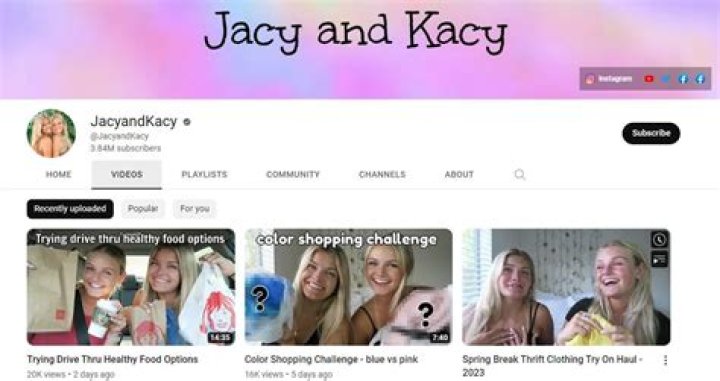 Jacy and Kacy (Tiktok stars) Wiki, Biography, Age, Family, Facts and More