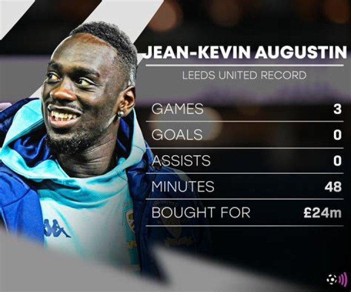 Jean-Kévin Augustin Stats, Goals, Records, Assists, Cups and more