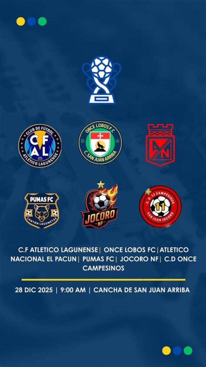 Jocoro FC - Club profile