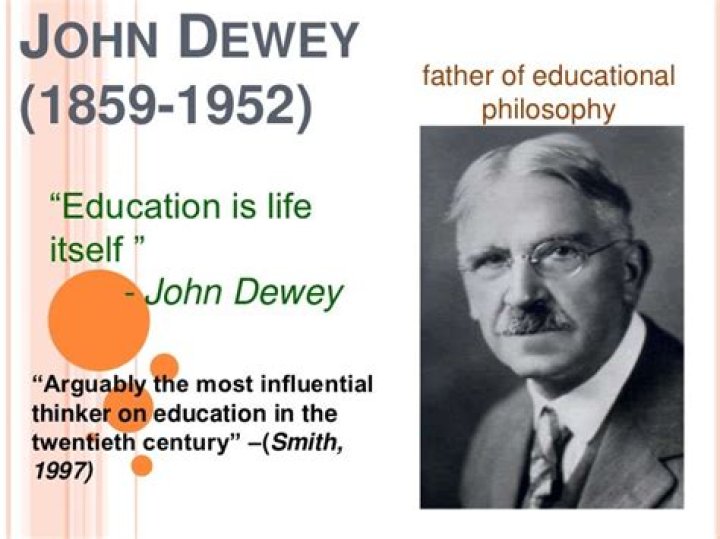 John Dewey - Theories, Education & Facts