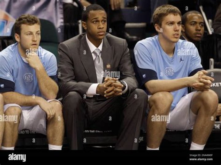 John Henson [2023 Update] : Basketball & Family