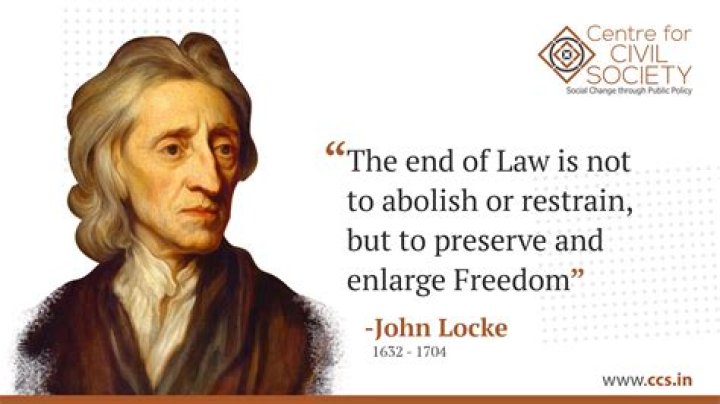 John Locke - Quotes, Beliefs & Definition