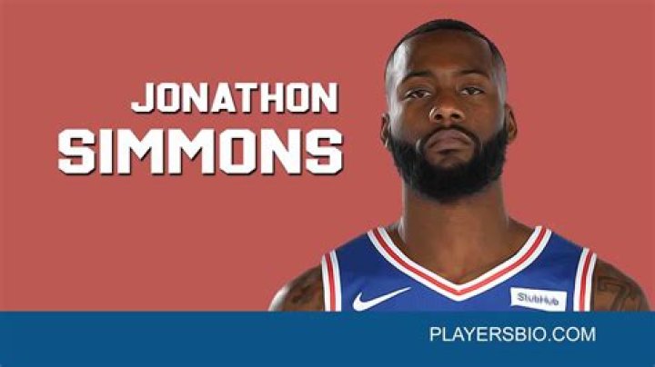 Jonathon Simmons Bio [2023 Update]- Net Worth