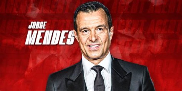 
Jorge del Alamo
Net Worth
