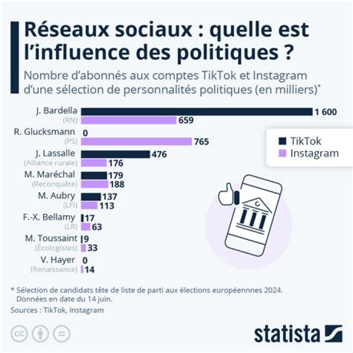 Julien Dray Origine: L'Influence de Ses Racines sur Sa Vision Politique!