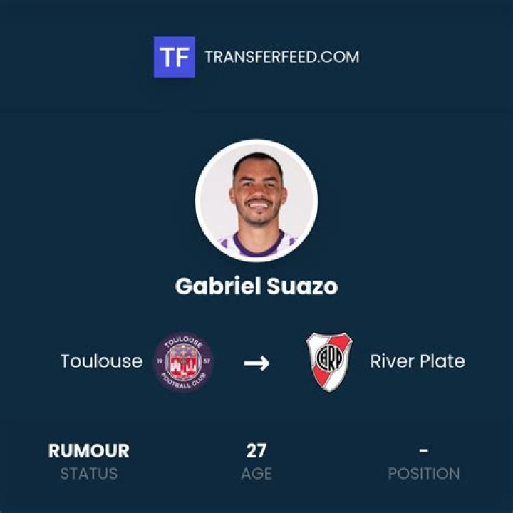 Julio César Suazo - Transfer history
