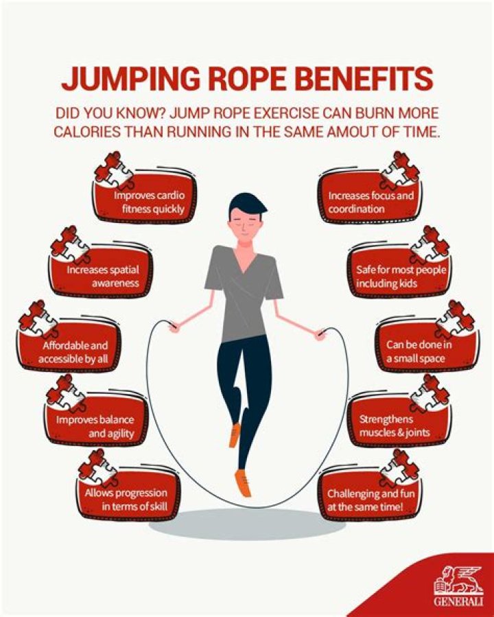 Jump Rope: The Benefits for Your Health | Signos