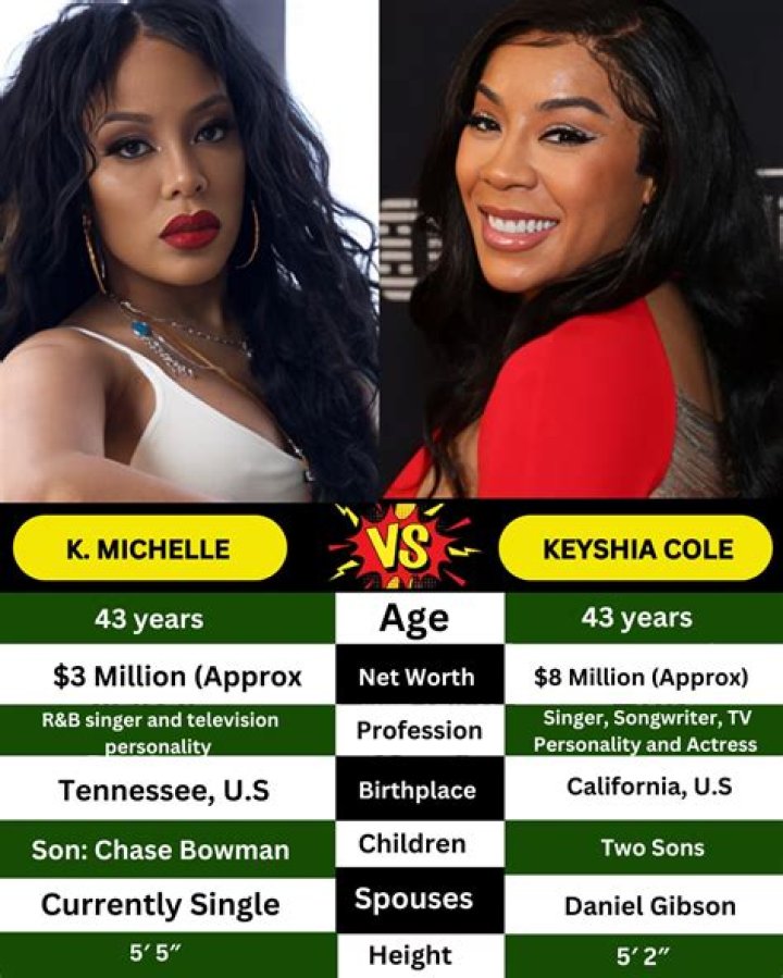 K. Michelle Featuring Meek Mill “Anybody Wanna Buy a Heart?”