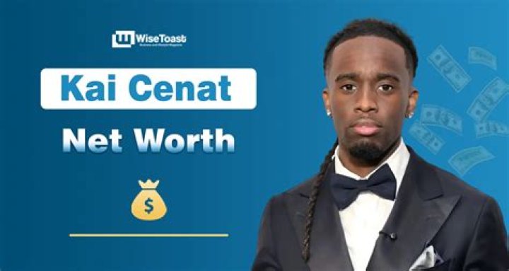 Kai Cenat Net Worth, Career Earnings and Total Net Worth of Kai Cenat in 2024 | Fan Arch