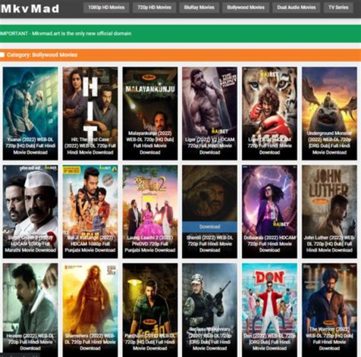 KatmovieHD: Your Ultimate Guide To Movie Series Streaming