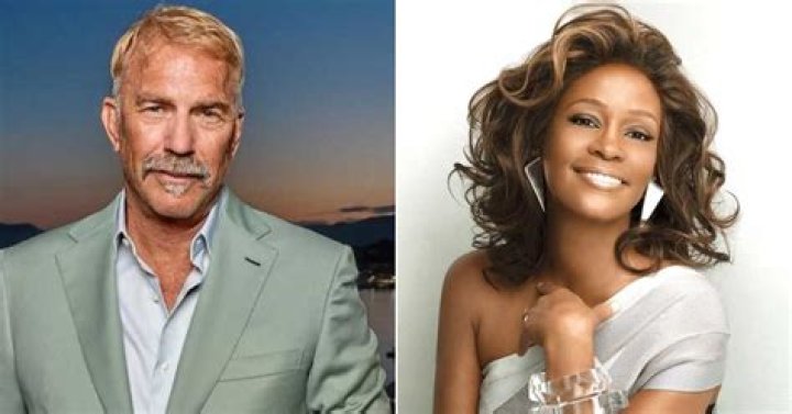 Kevin Costner's Sweet Relationship With 