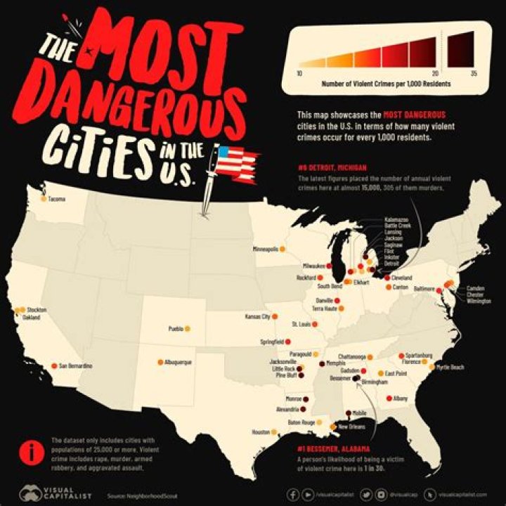 Kinkiest Cities in America - AskMen