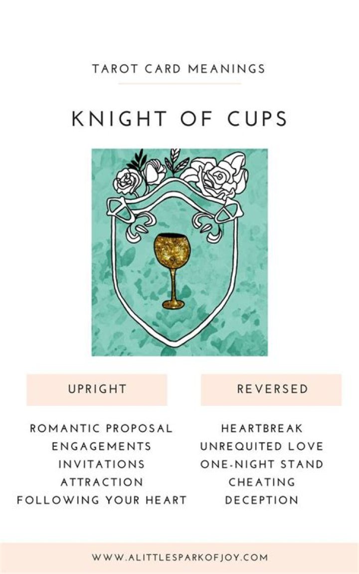 Knight of Cups Tarot Card & Its Inspiring Message