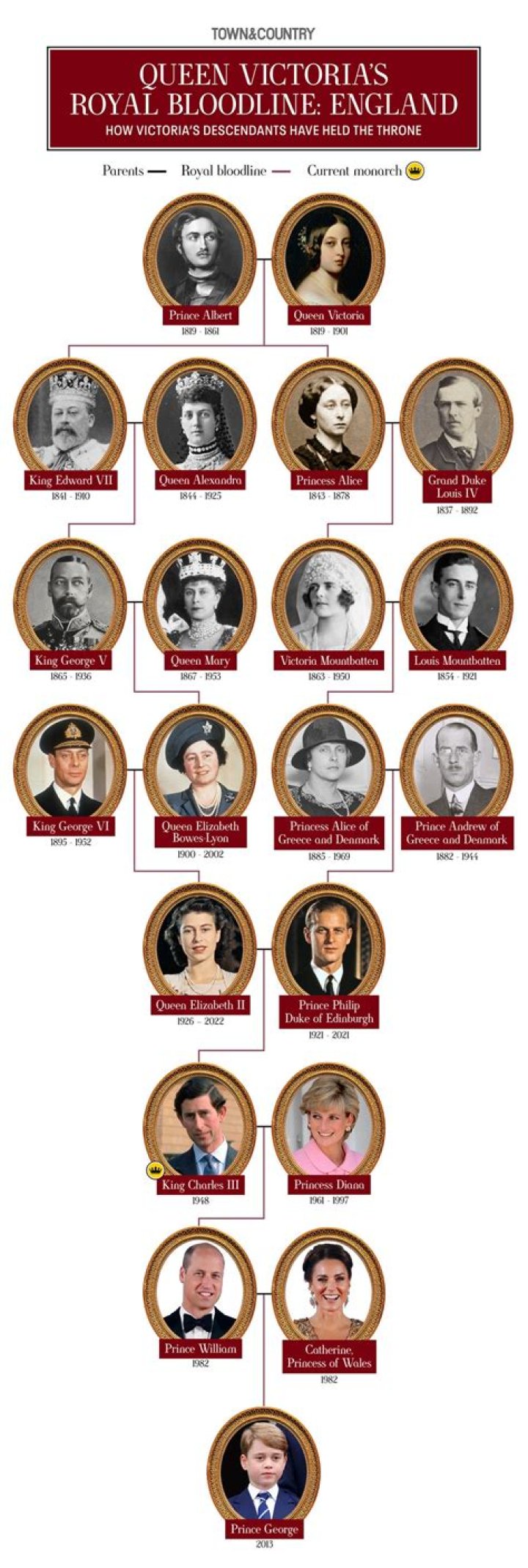 Know Deven Haney’s Family Tree, Including Devin’s Mother Rene, Father Bill and Siblings 
