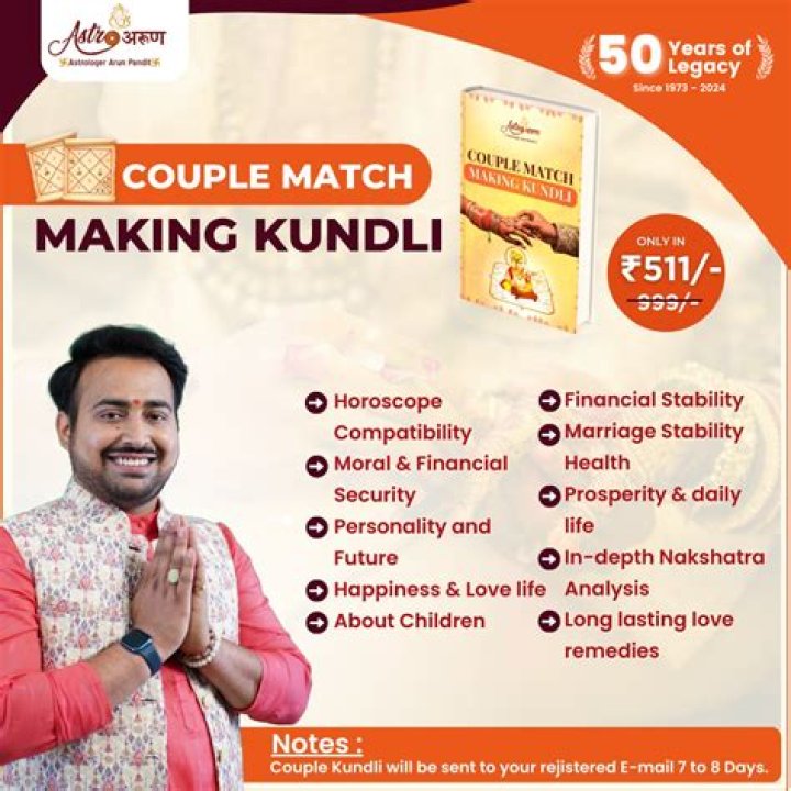 Kundli Matching - Free Kundali Matchmaking Online for Marriage Kundli Milan