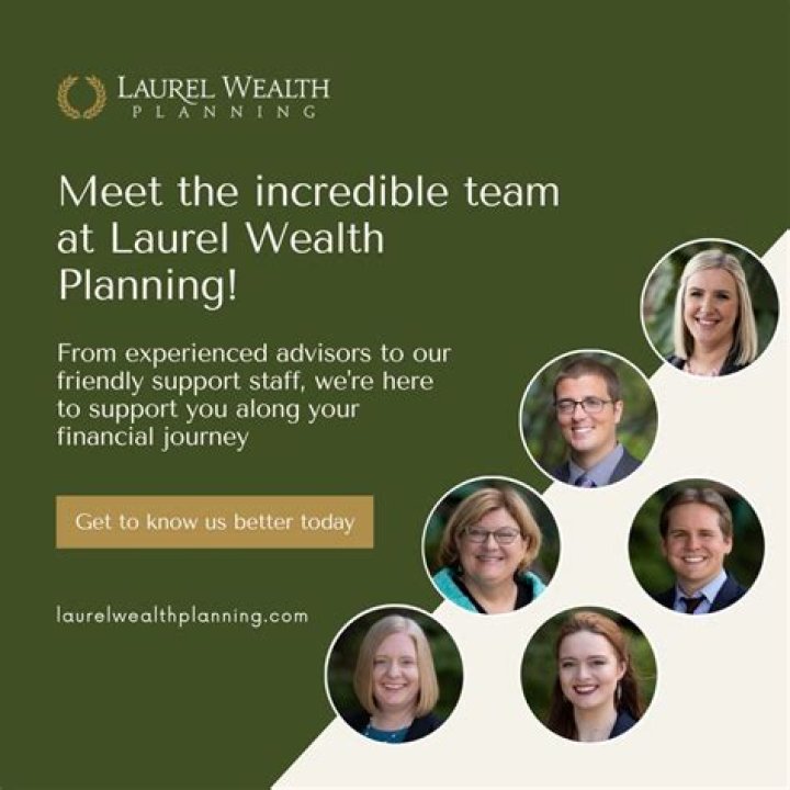 
Laurel Wealth Advisors, LLC (Charlotte)

