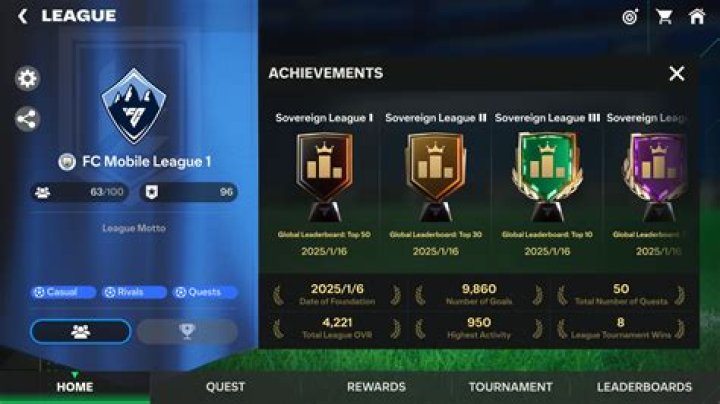Liga Portugal - Achievements: Overview of all winners