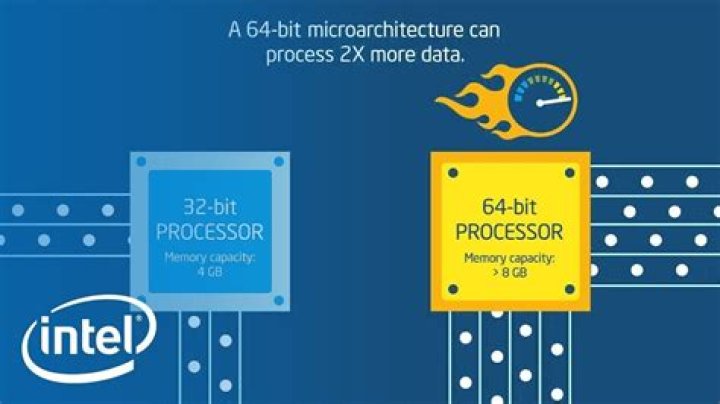 Linux tip how to tell if your processor supports vt