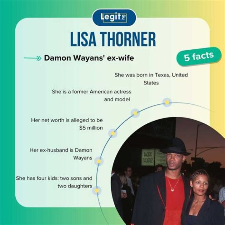 Lisa Thorner Wiki/Bio, Hnub nyoog, Kev Sib nrauj, Tus txiv thiab kev ua haujlwm