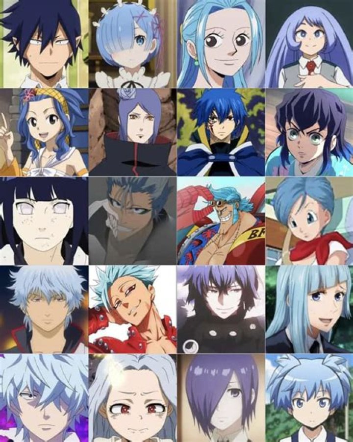 List of Anime Characters With Blue Hair