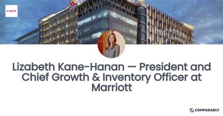 Lizabeth Kane-Hanan Net Worth (2024) | wallmine